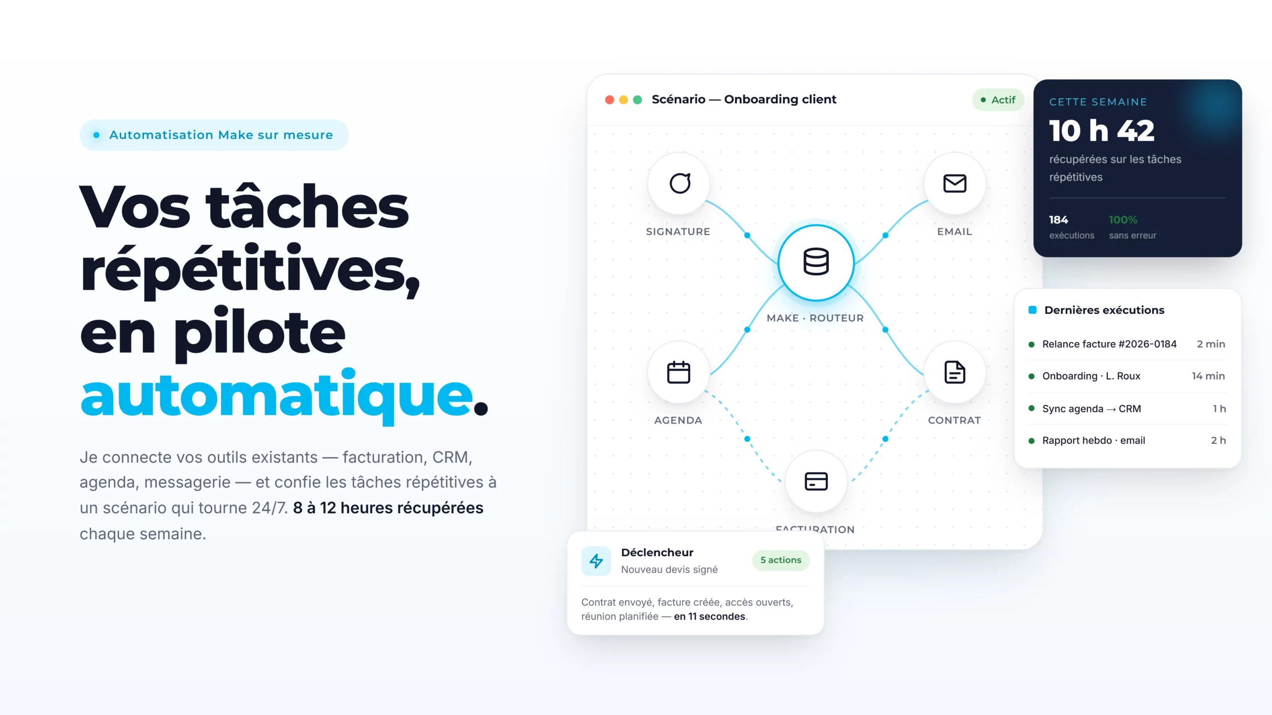 Automatisation Make.com sur mesure construite par COMVIA pour indépendants, auto-entrepreneurs et TPE françaises
